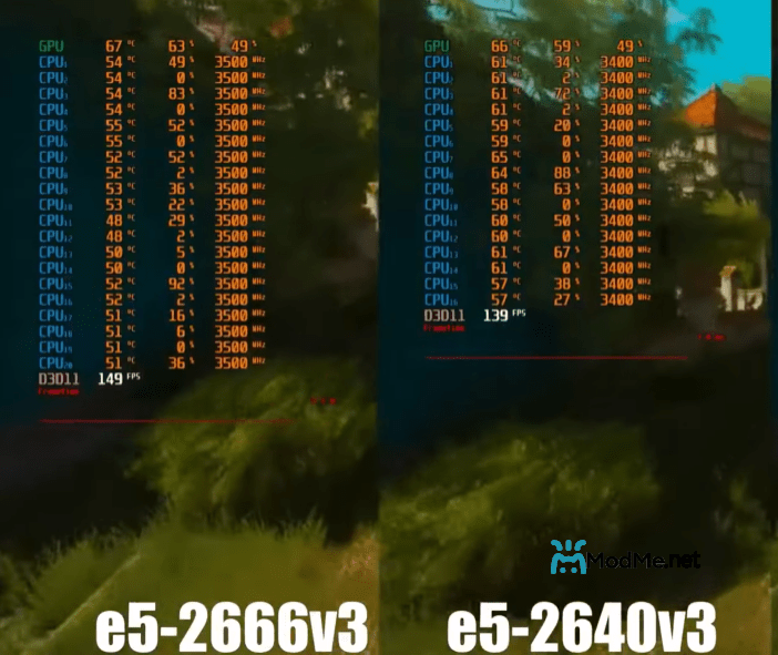 Xeon-e5-2666-v3-vs-e5-2640-v3