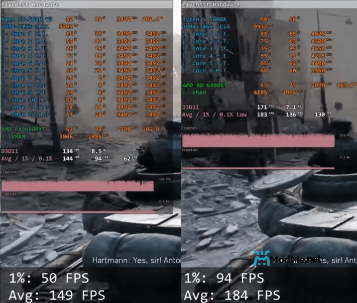Xeon-e5-2690-v3-vs-ryzen-5-5600